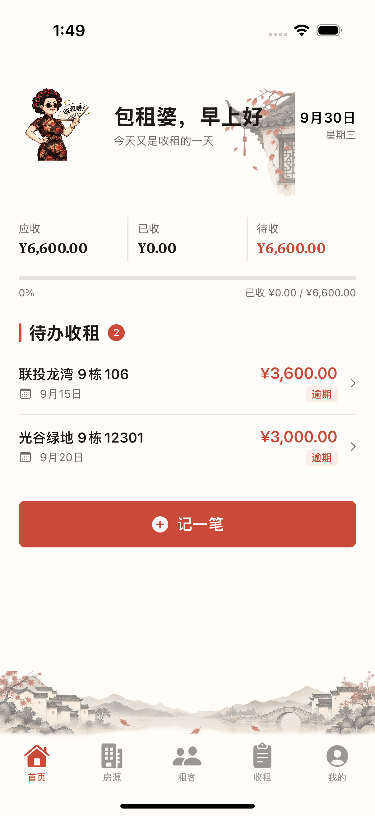 包租婆首页,展示本月应收、已收、待收金额和待办收租列表