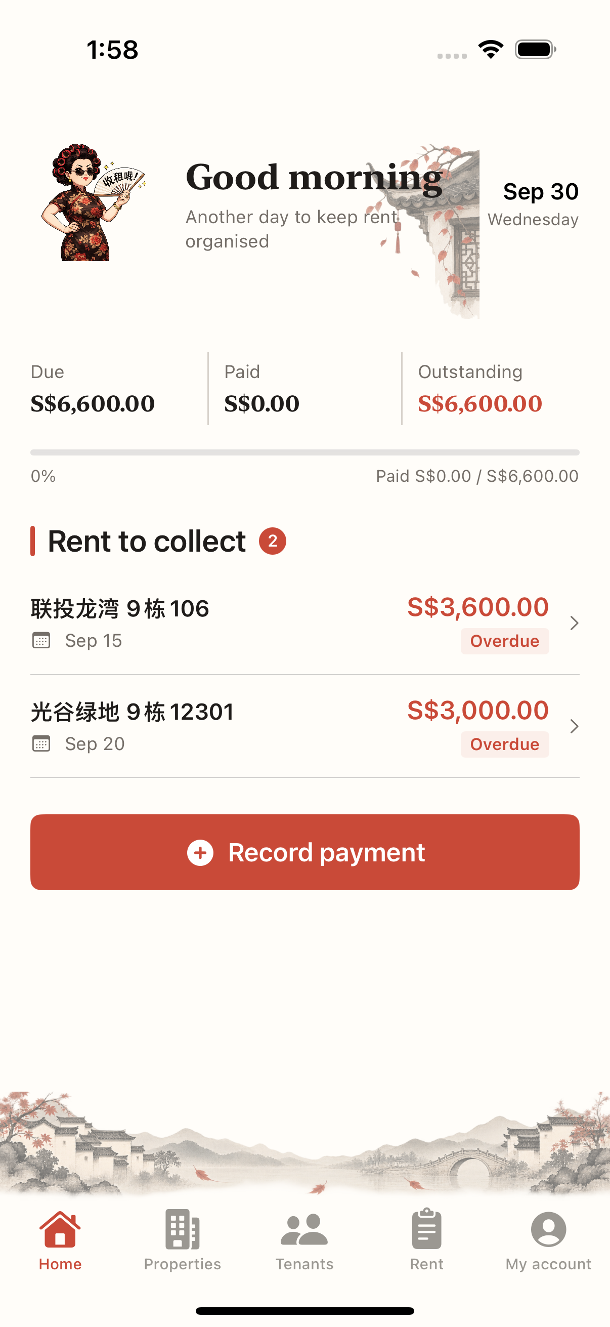 Landlady dashboard showing monthly rent due, paid, outstanding and upcoming collections